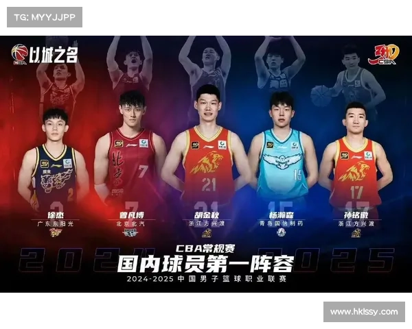 篮协公布CBA球员违规言行六大标准引热议谨言慎行成焦点